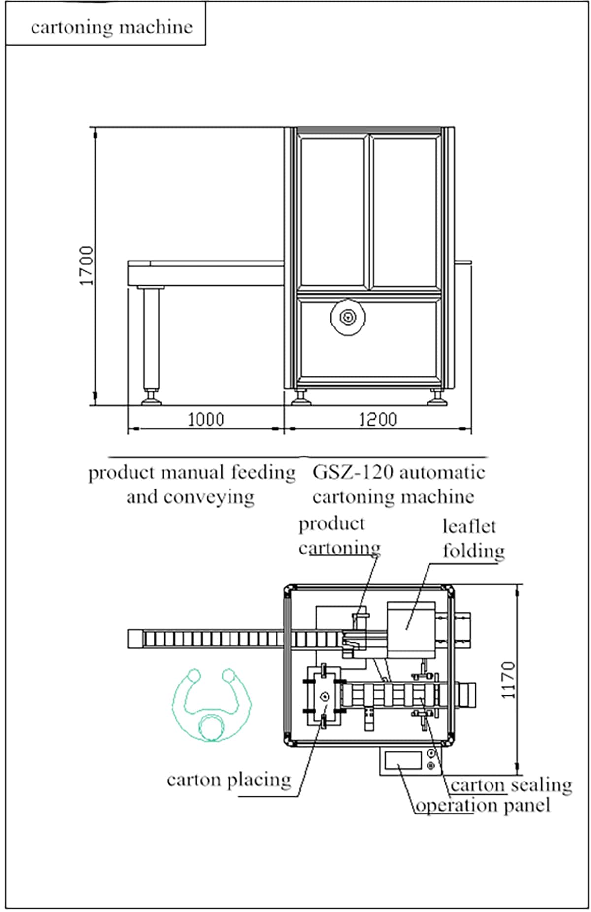 Encartonadora automática GDZ-120 - Tamaño de la máquina
