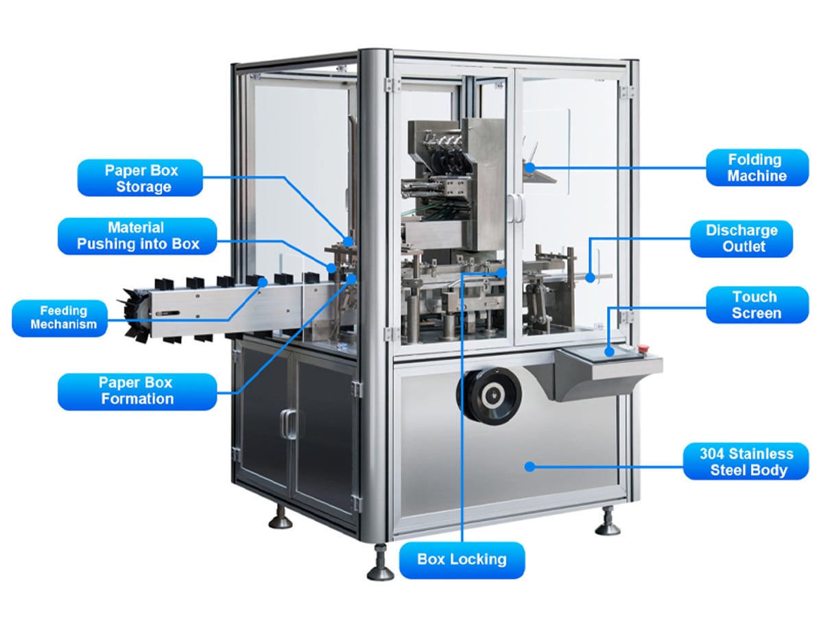 Encartonadora automática GDZ-120 - Análisis del producto