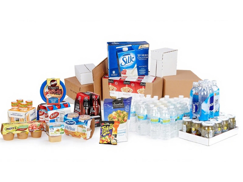 Primary Packaging and Secondary Packaging