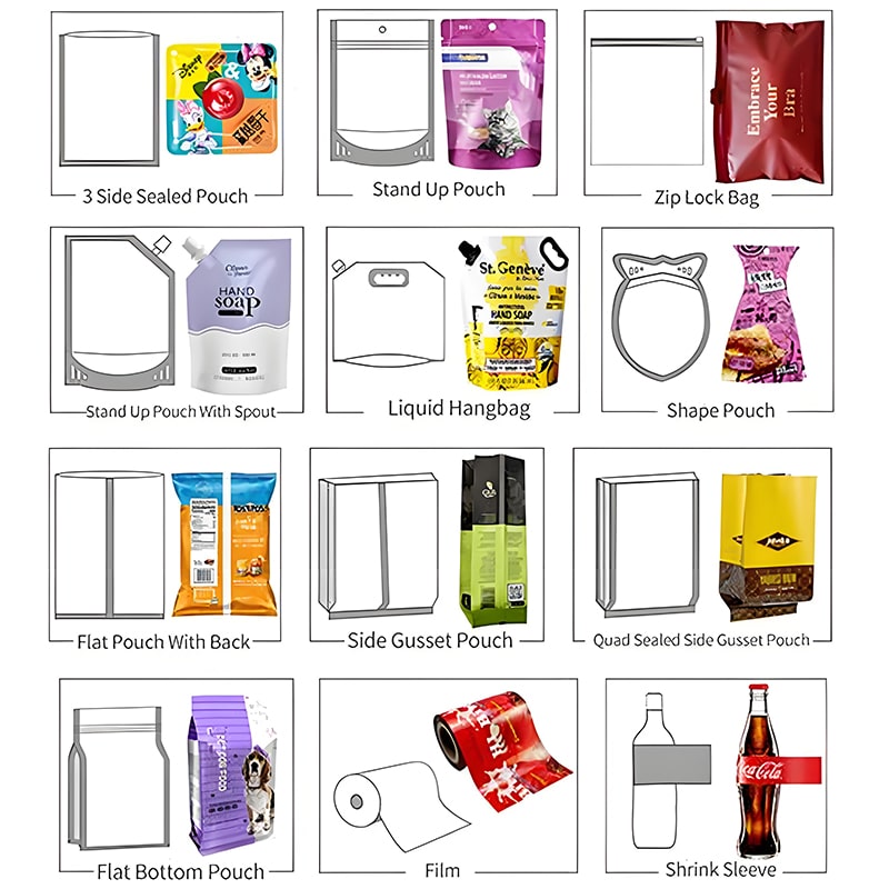 Types of Flexible Packaging