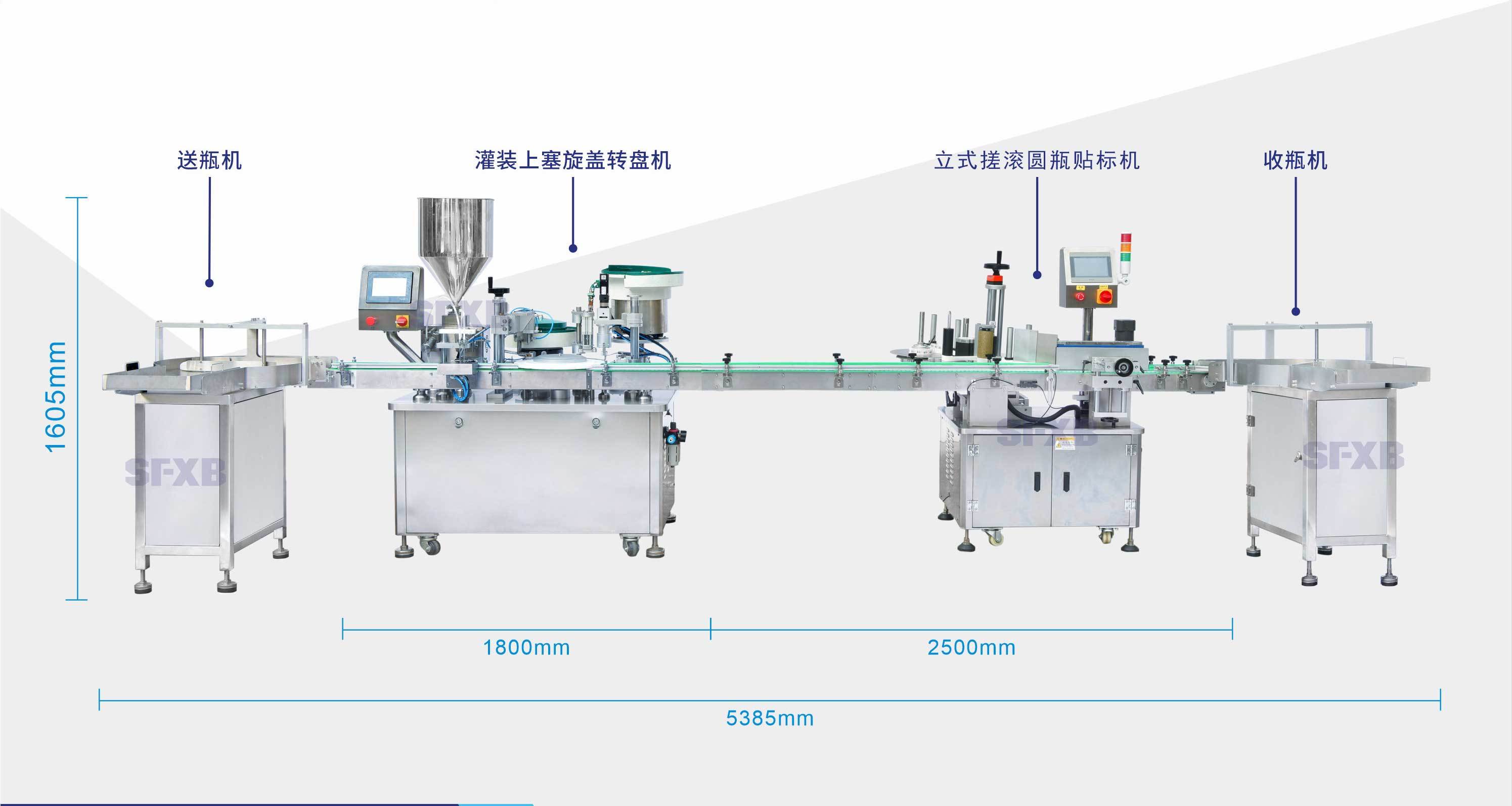 Small dose essential oil ceramic pump filling production line (bottle delivery/filling/plugging/capping/capping/labeling/bottle collection)